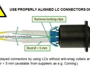 Fibre Systems | opticalCON® QUAD Chassis Connector