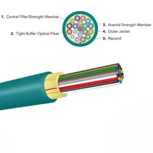 Cable, Indoor/Outdoor CoreSpan Riser 06C OM4 LSZH - Aqua