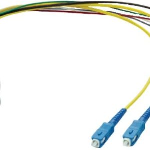 Breakout Cable - ARIB External