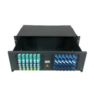 Fibre Systems | 3RU Rackmount Sliding SC – Patch Configuration