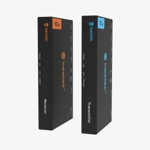 Fibre Systems | M1-HDMI2.0